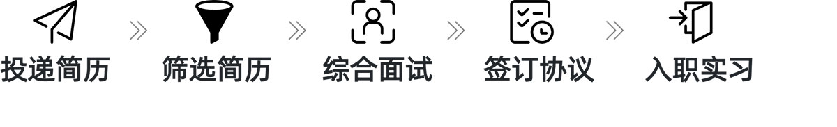 ������(�й���)�ٷ���վ-App Store